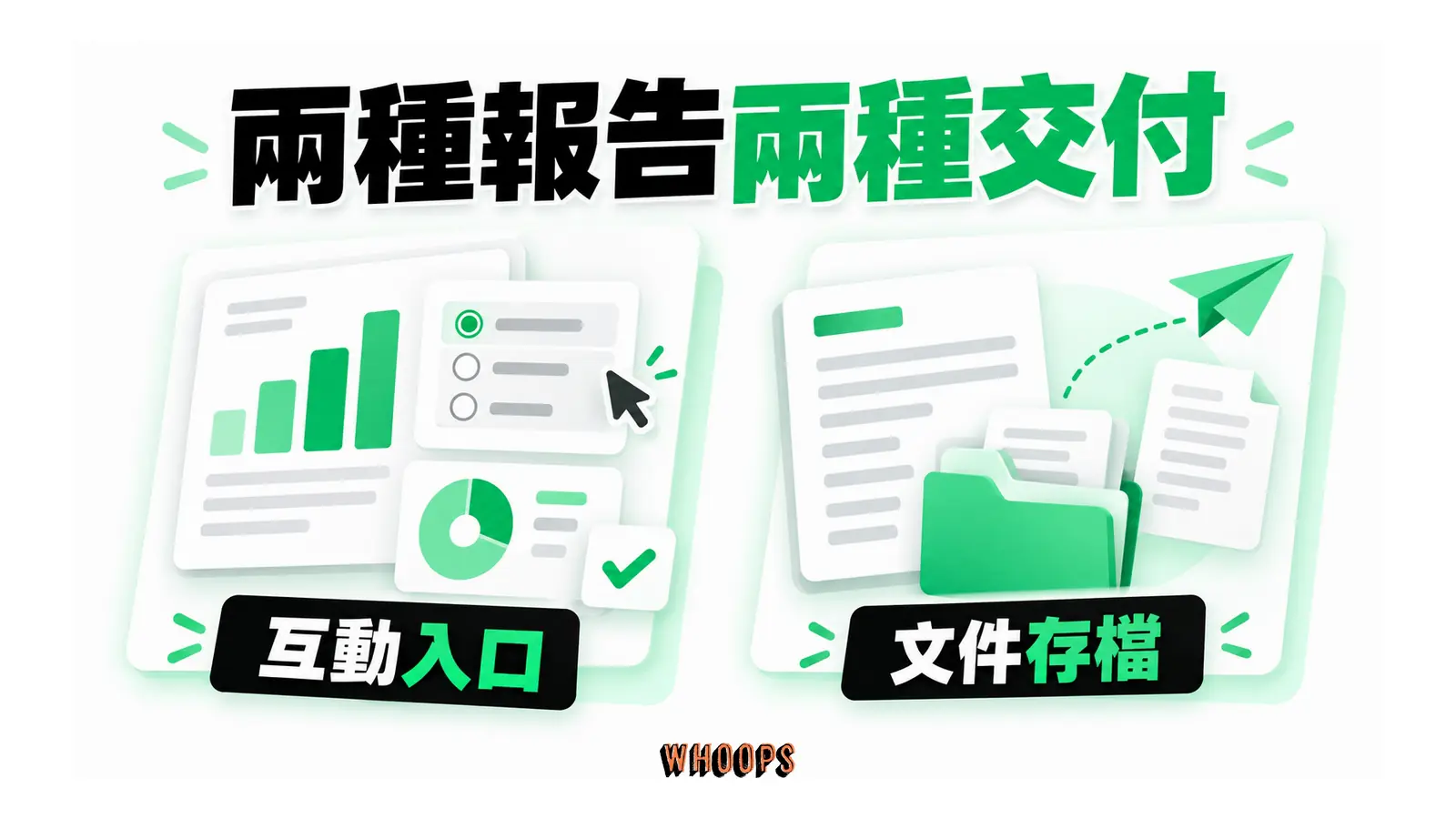 兩種報告兩種交付的概念圖，呈現互動入口；文件存檔。