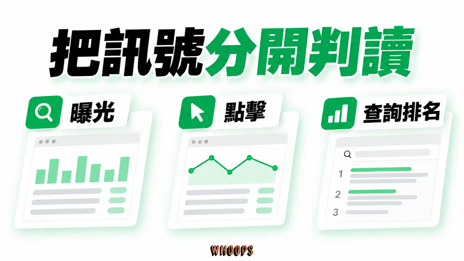 把訊號分開判讀：曝光、點擊、查詢排名