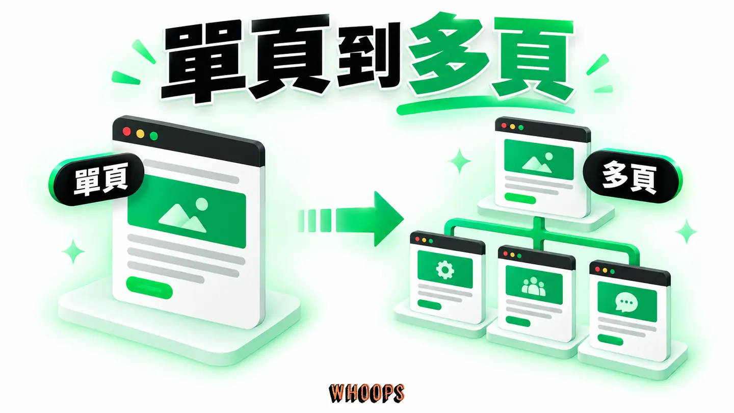 單頁到多頁：當搜尋主題與服務增加時，如何新增獨立內容頁。