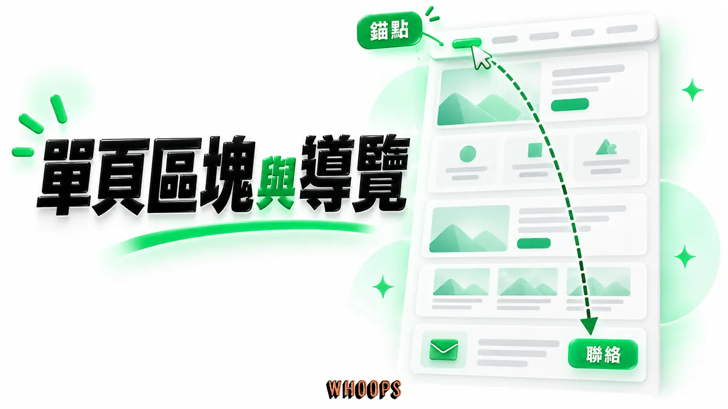 單頁區塊與導覽：價值主張、證據、費用、FAQ 與錨點導覽形成可跳轉流程。