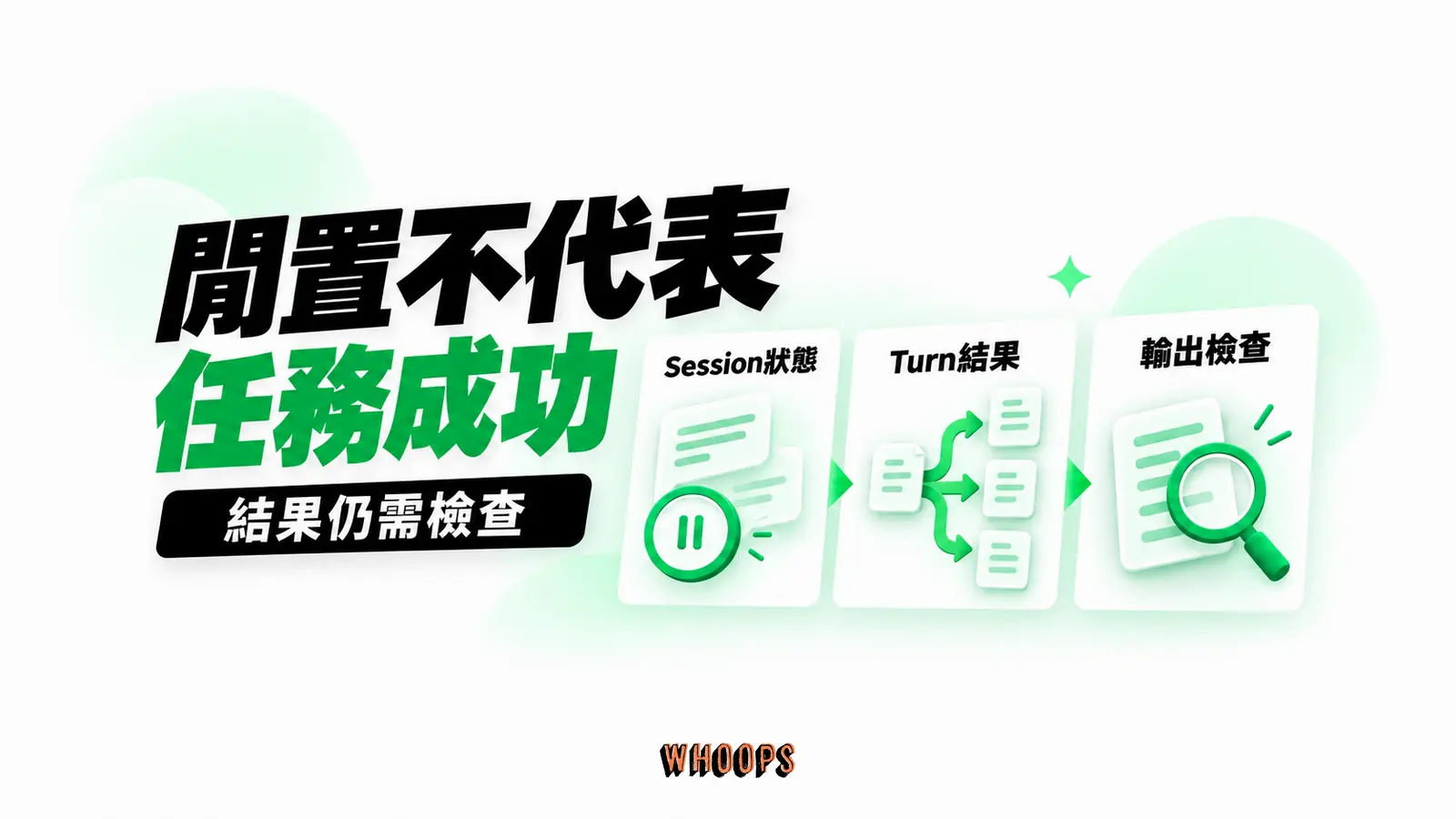 閒置不代表任務成功：Session狀態、Turn結果、輸出檢查