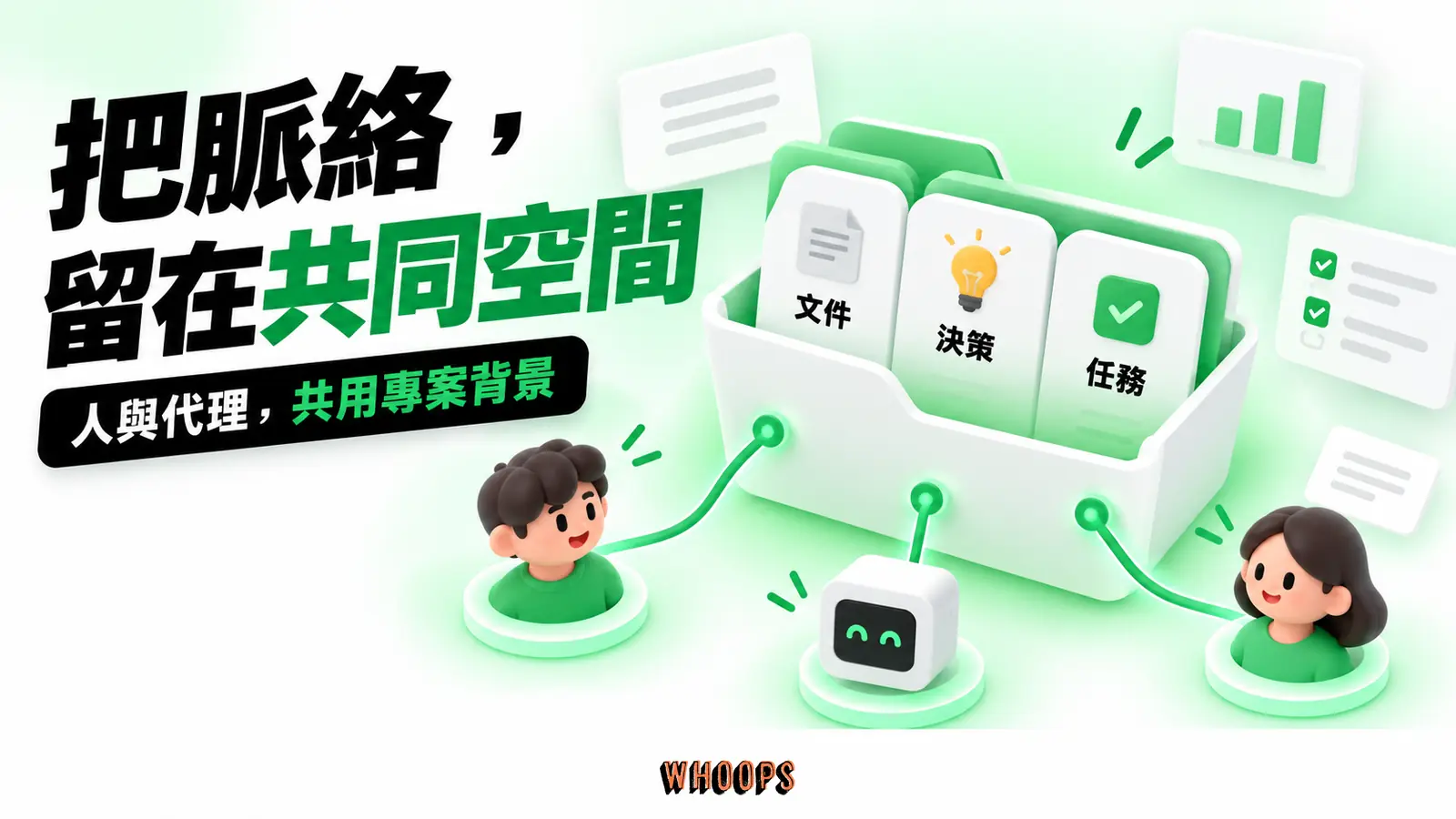 人與代理都連接同一個共享專案資料夾，文件、決策與任務集中在內