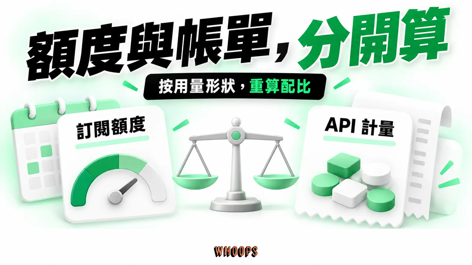 訂閱額度以每期可用量表示，API 以實際計量帳單表示，兩邊都要對照工作需求