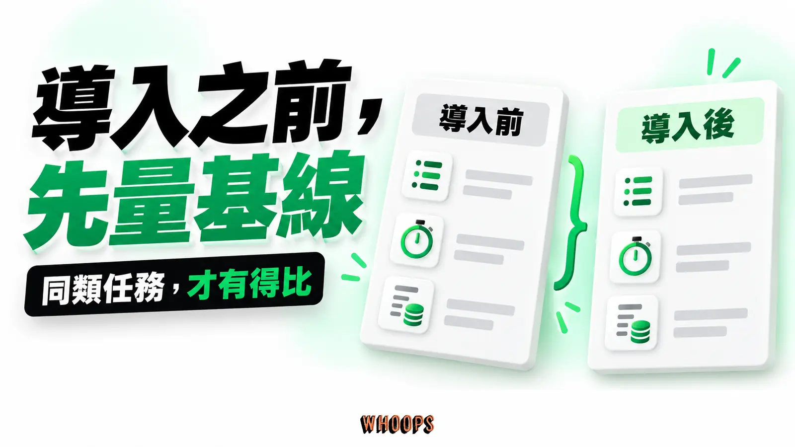 導入前與導入後使用相同任務清單、工時計與成本紀錄進行比較