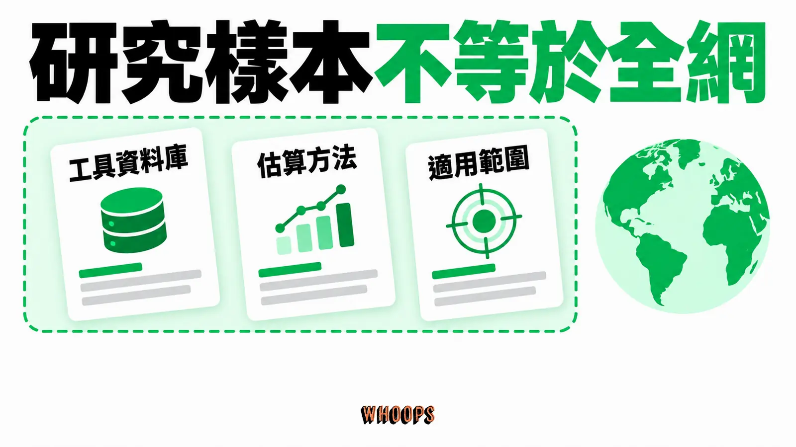 研究樣本不等於全網：工具資料庫、估算方法、適用範圍