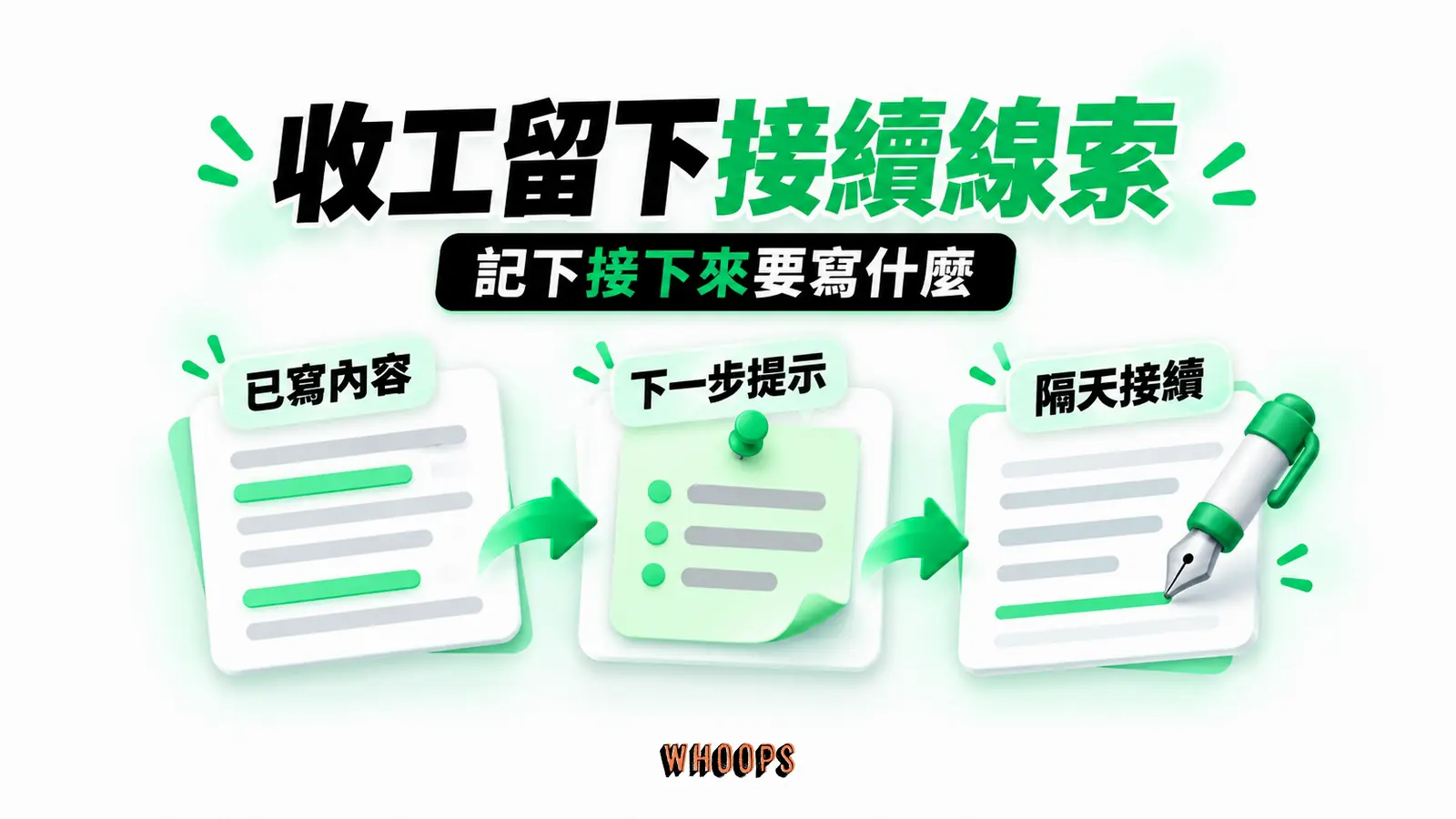 收工留下接續線索:已寫內容、下一步提示、隔天接續