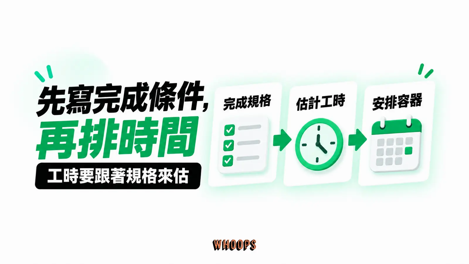 先寫完成條件,再排時間:完成規格、估計工時、安排容器