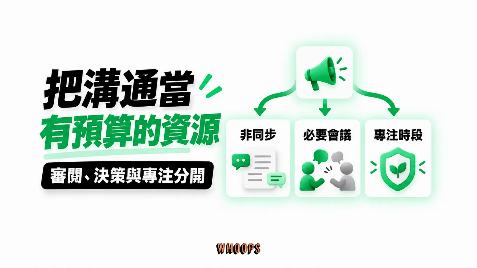 把溝通當有預算的資源:非同步、必要會議、專注時段
