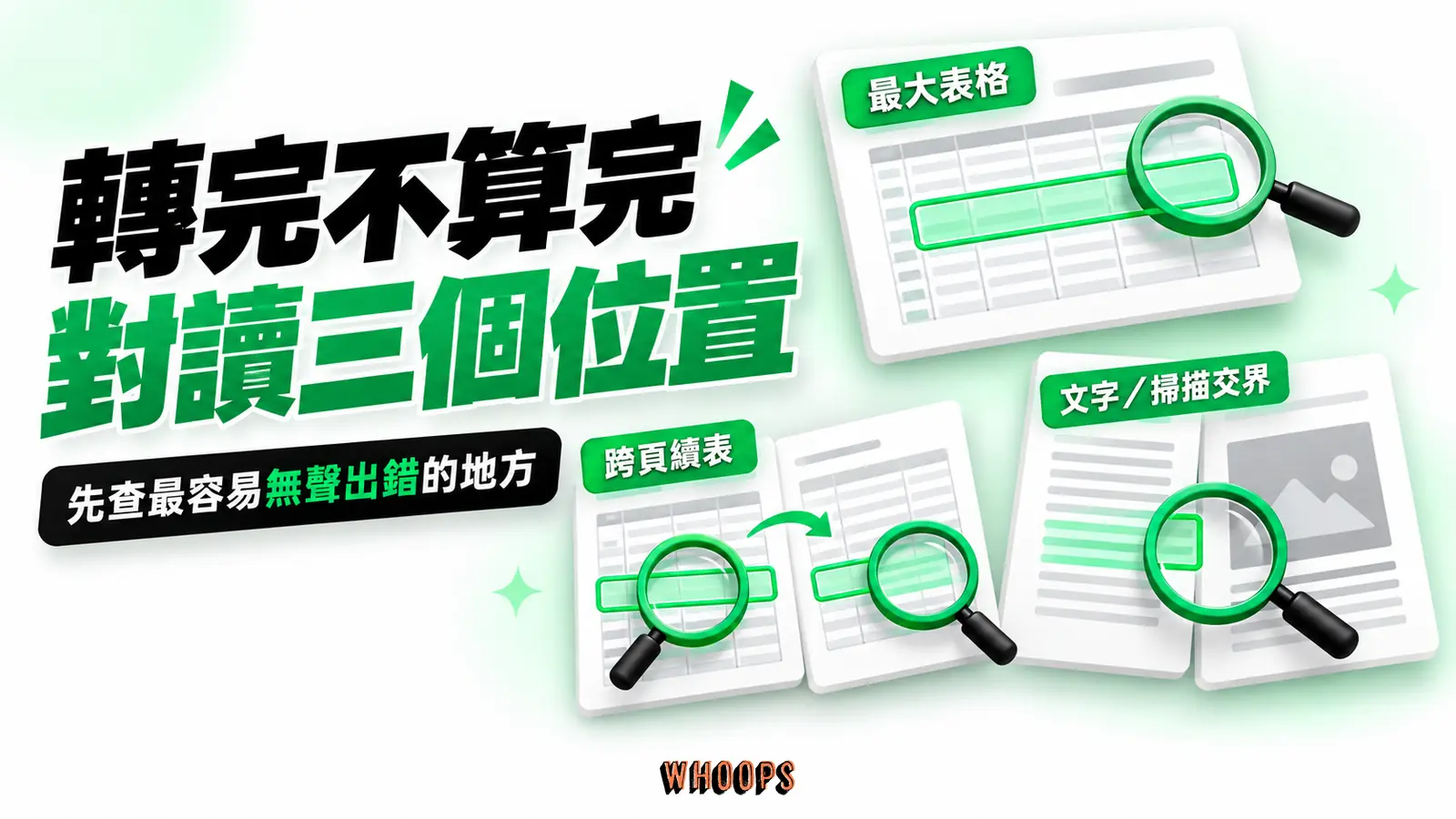 放大鏡分別檢查最大表格、跨頁續表與掃描文字交界,防止欄位錯位或無聲缺頁