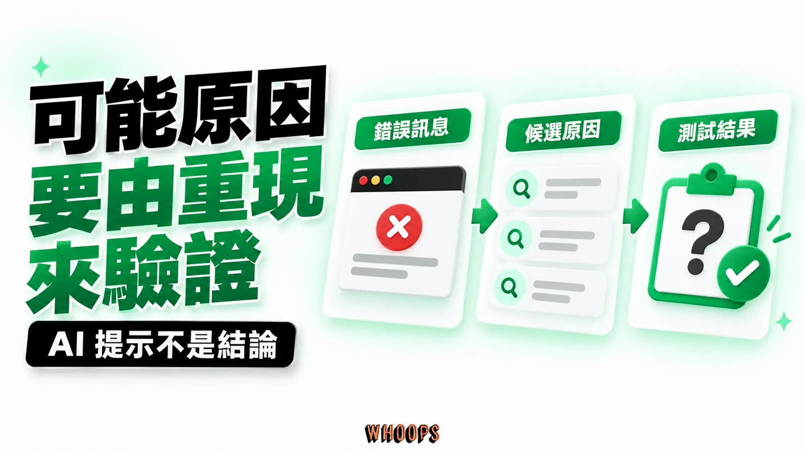 可能原因要由重現來驗證：錯誤訊息、候選原因、測試結果