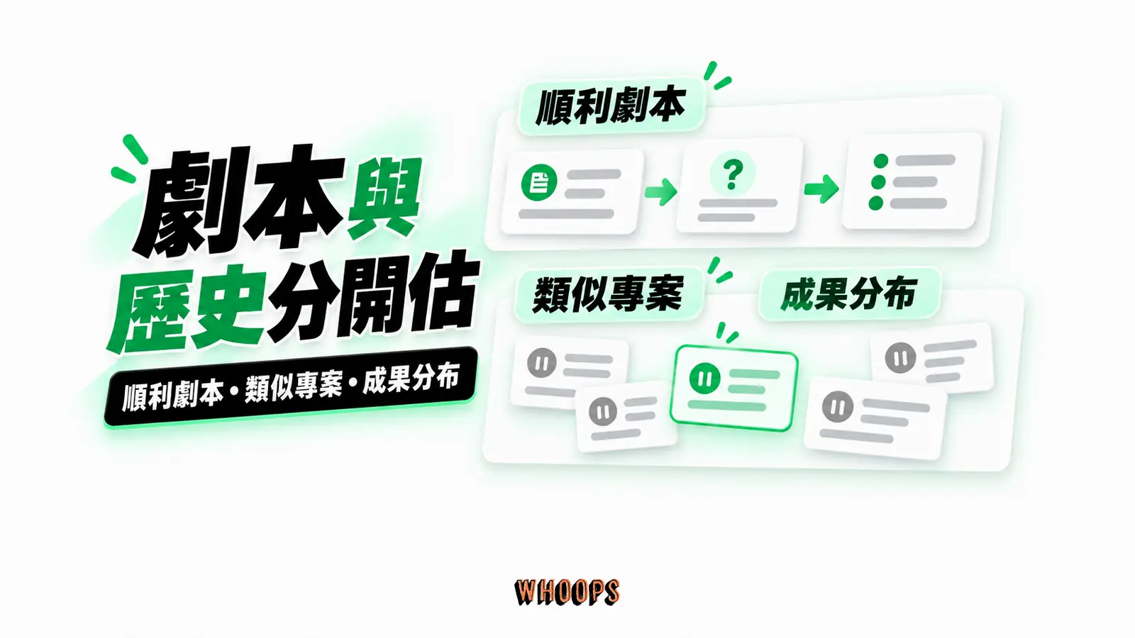 劇本與歷史分開估：順利劇本、類似專案、成果分布