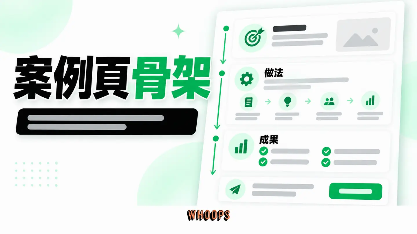 案例頁骨架：背景挑戰、做法、成果與聯絡下一步的頁面順序。