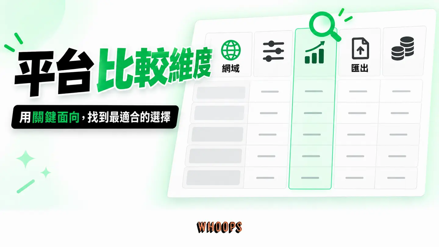 平台比較維度：網域、SEO、難度、匯出與長期費用一起比較。