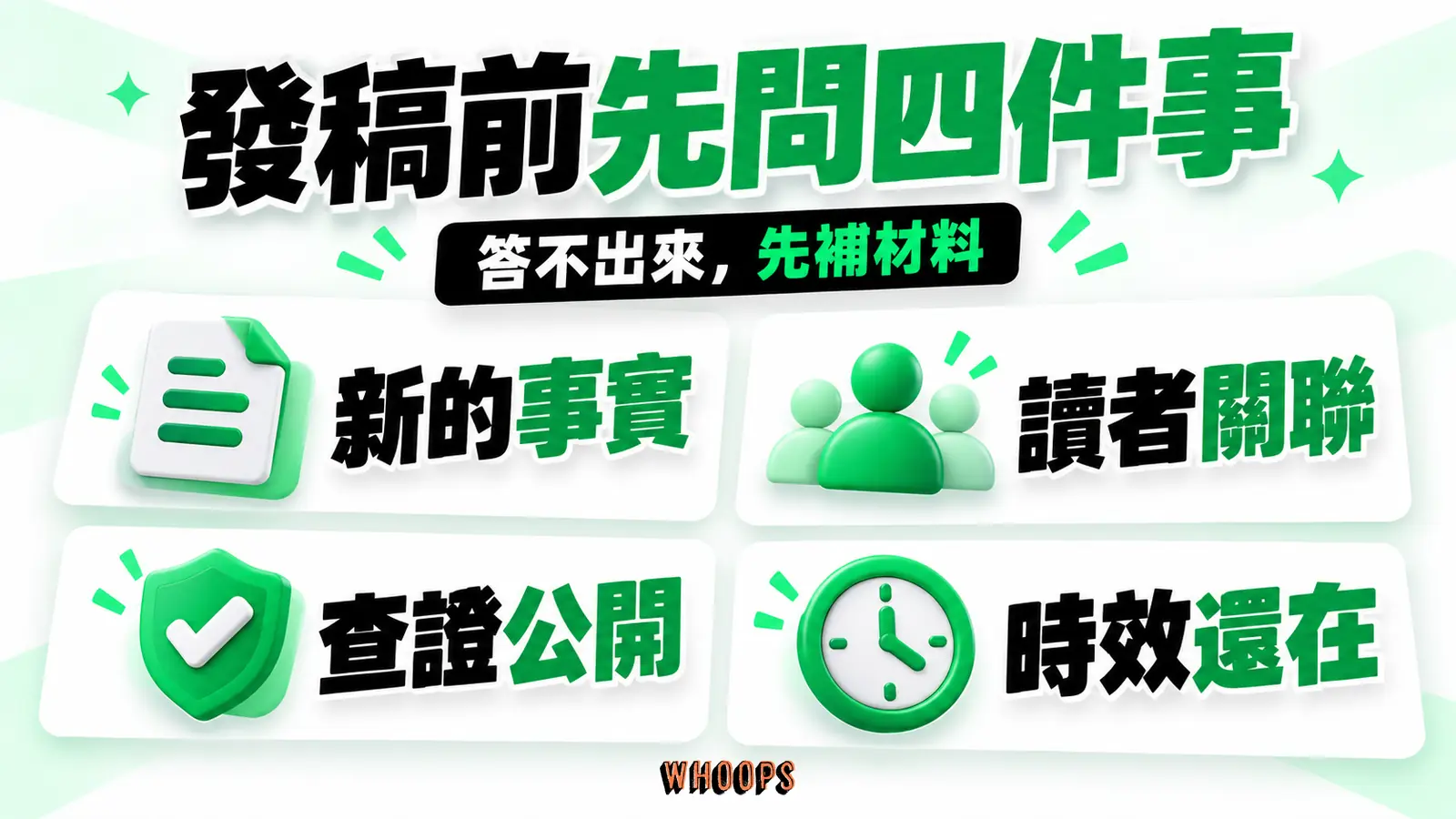 發稿前核對新的事實、讀者關聯、查證公開與時效還在四項條件。