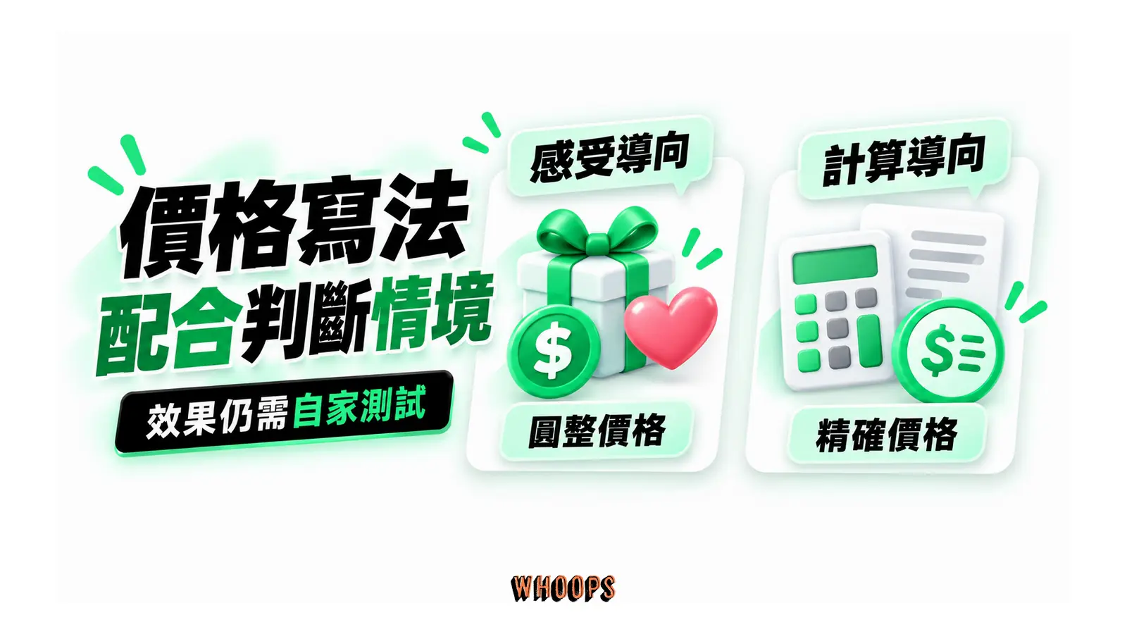 圓整價格搭配感受導向、精確價格搭配計算導向,效果仍需測試。