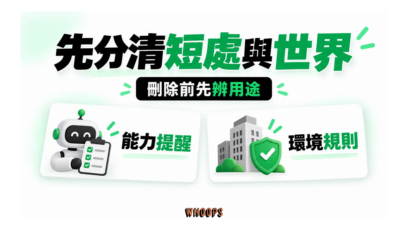 模型能力提醒與環境規則兩類文件並列