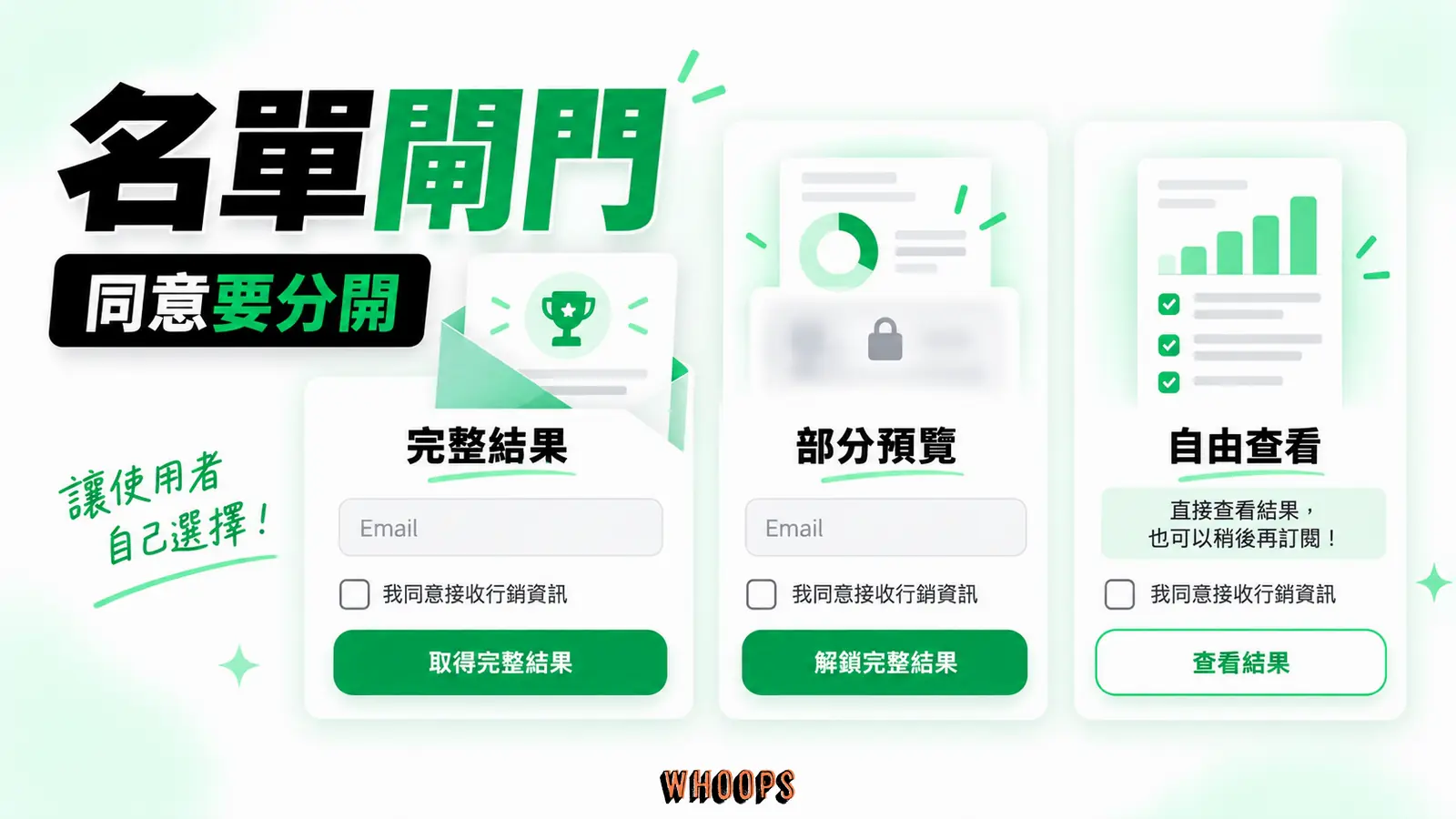 比較結果前索取 Email、部分結果和無閘門，讓同意選項清楚可辨。