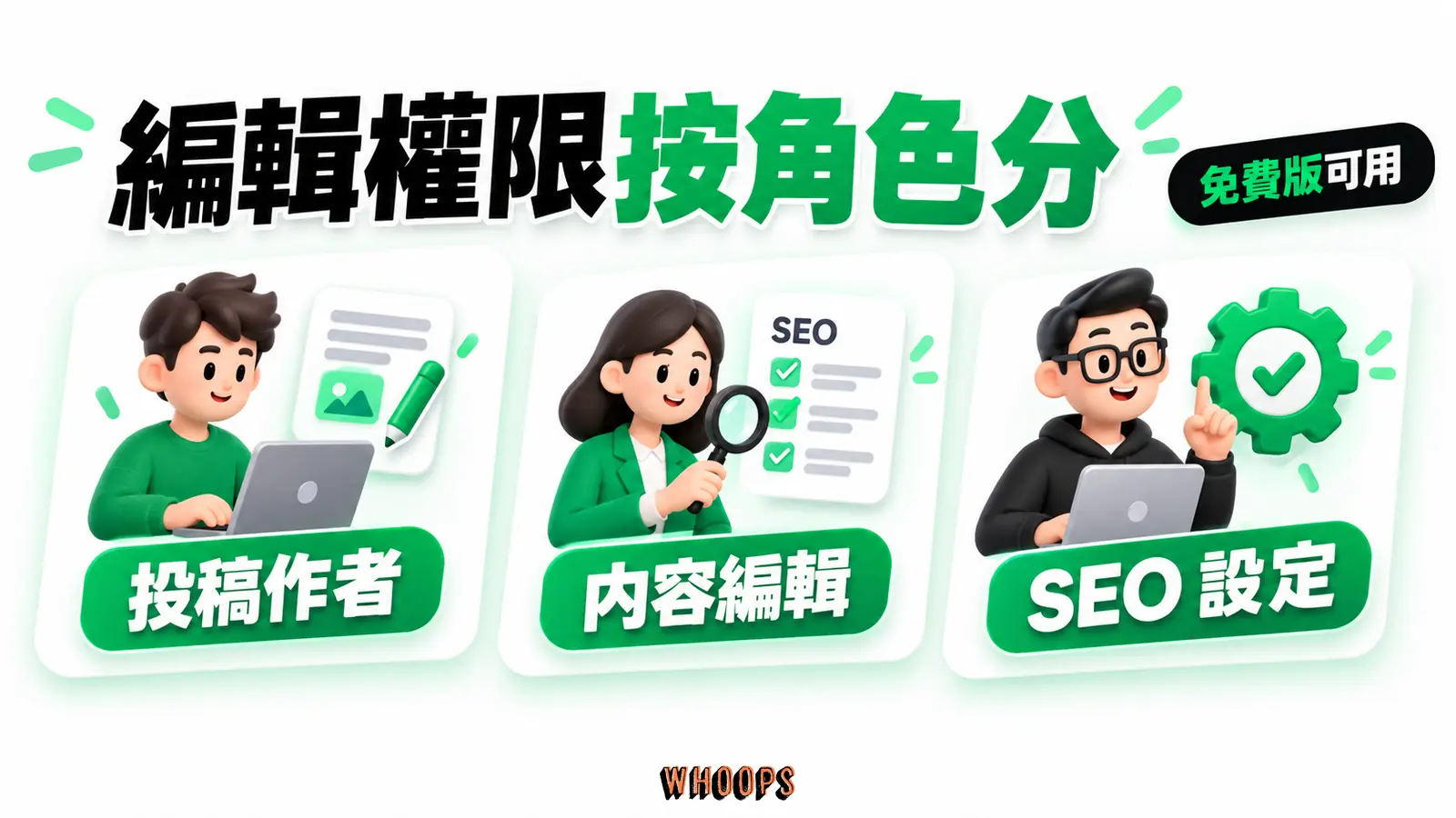編輯權限按角色分:投稿作者、內容編輯、SEO 設定