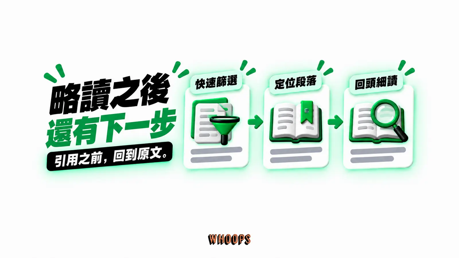 略讀之後，還有下一步：快速篩選、定位段落、回頭細讀