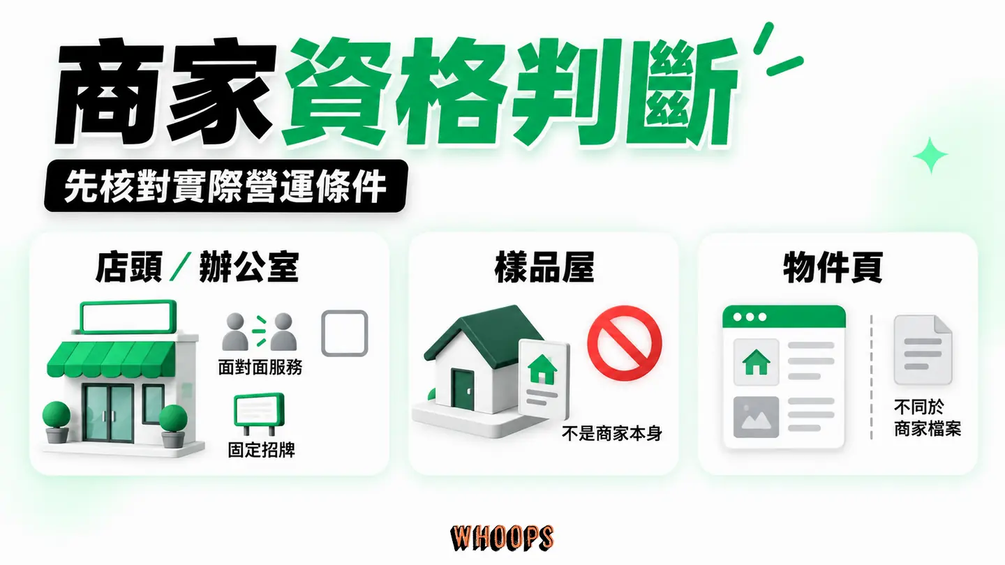 商家資格判斷：房仲店頭、合格銷售辦公室與不合格物件頁分開。