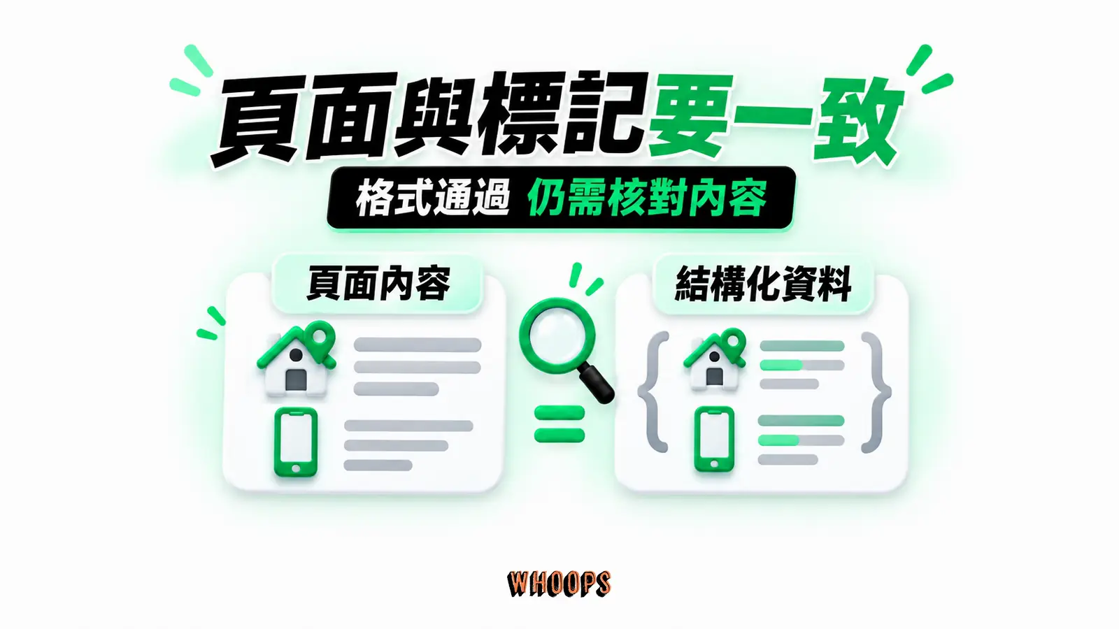 頁面與標記要一致：頁面內容、結構化資料