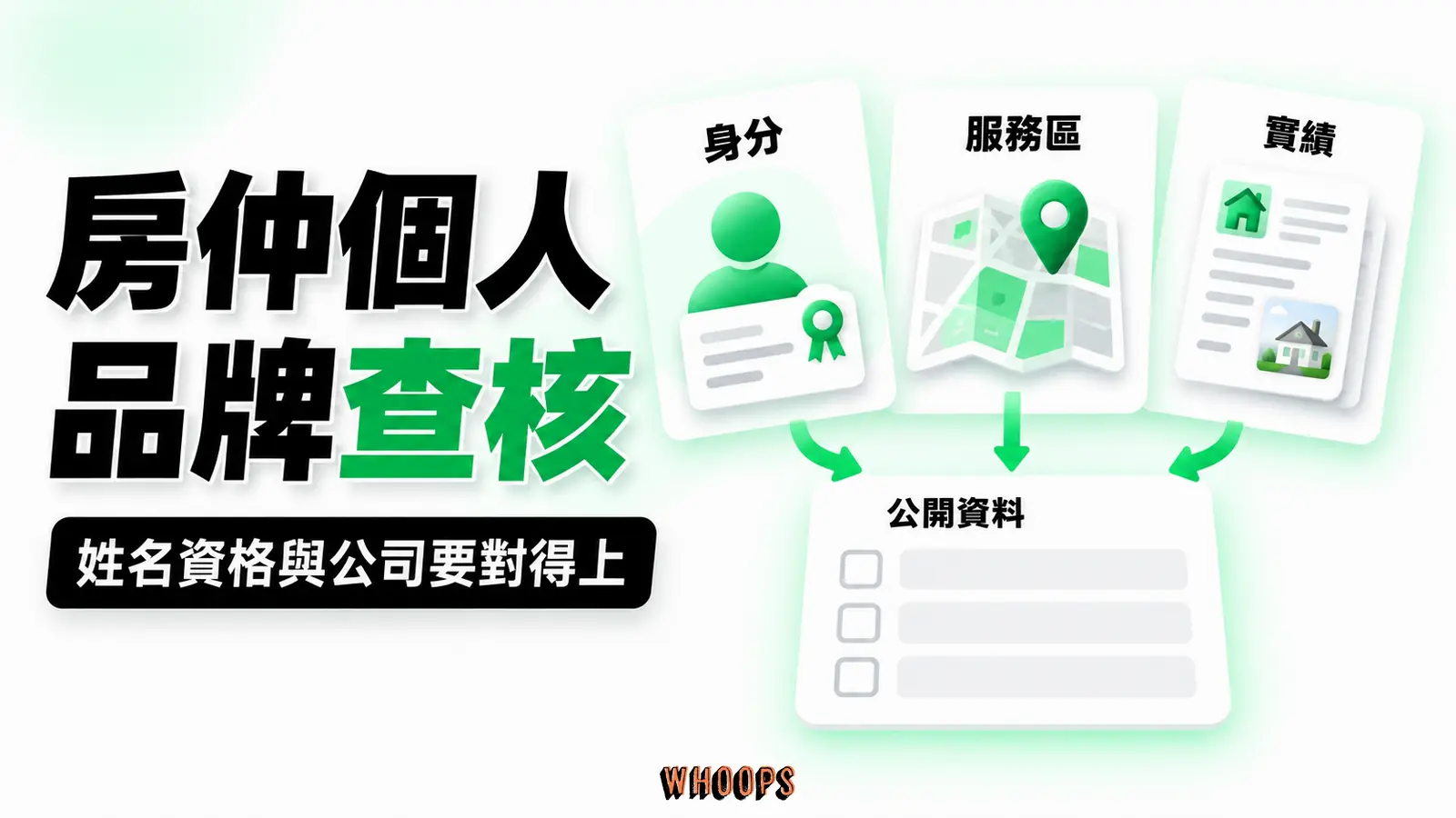 房仲個人品牌查核：姓名資格與公司要對得上，重點為身分、服務區、實績