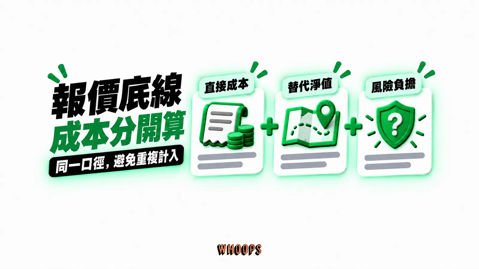 報價底線，成本分開算：直接成本、替代淨值、風險負擔