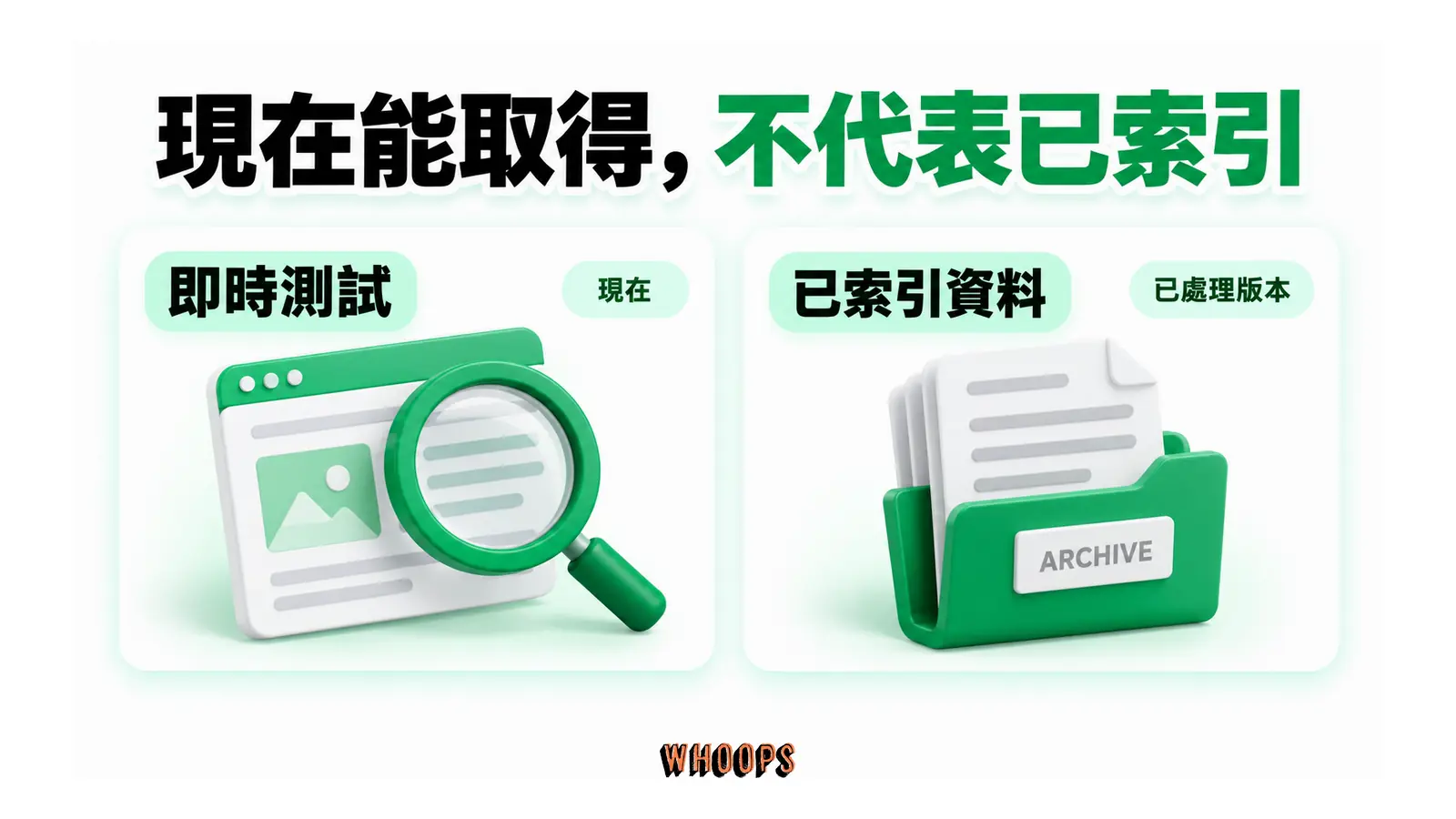 即時測試與已索引資料分成兩個檢查入口。