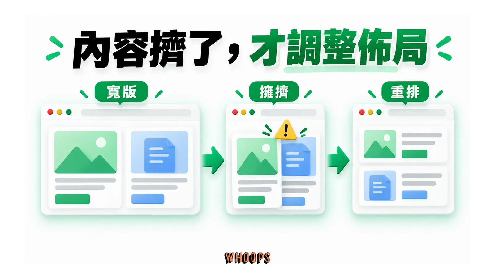 從寬版縮窄時,內容開始擁擠,接著改成堆疊佈局。