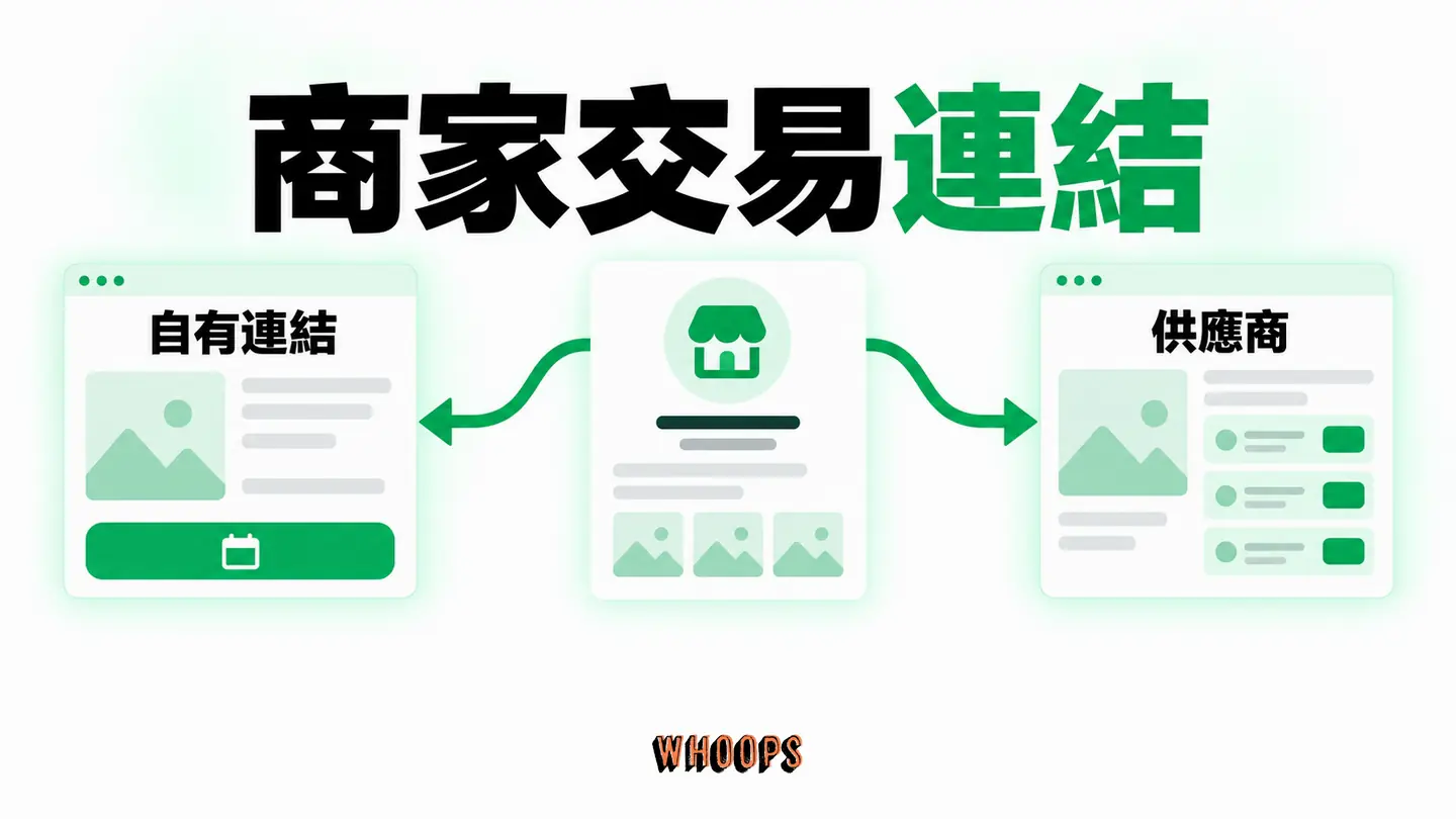 商家交易連結：商家檔案、第三方供應商與官網訂位頁的入口對應。