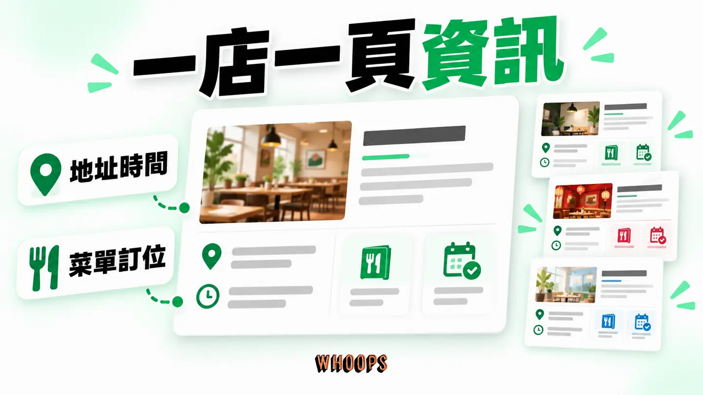 一店一頁資訊：地址、時間、菜單、訂位與交通的分店頁結構。