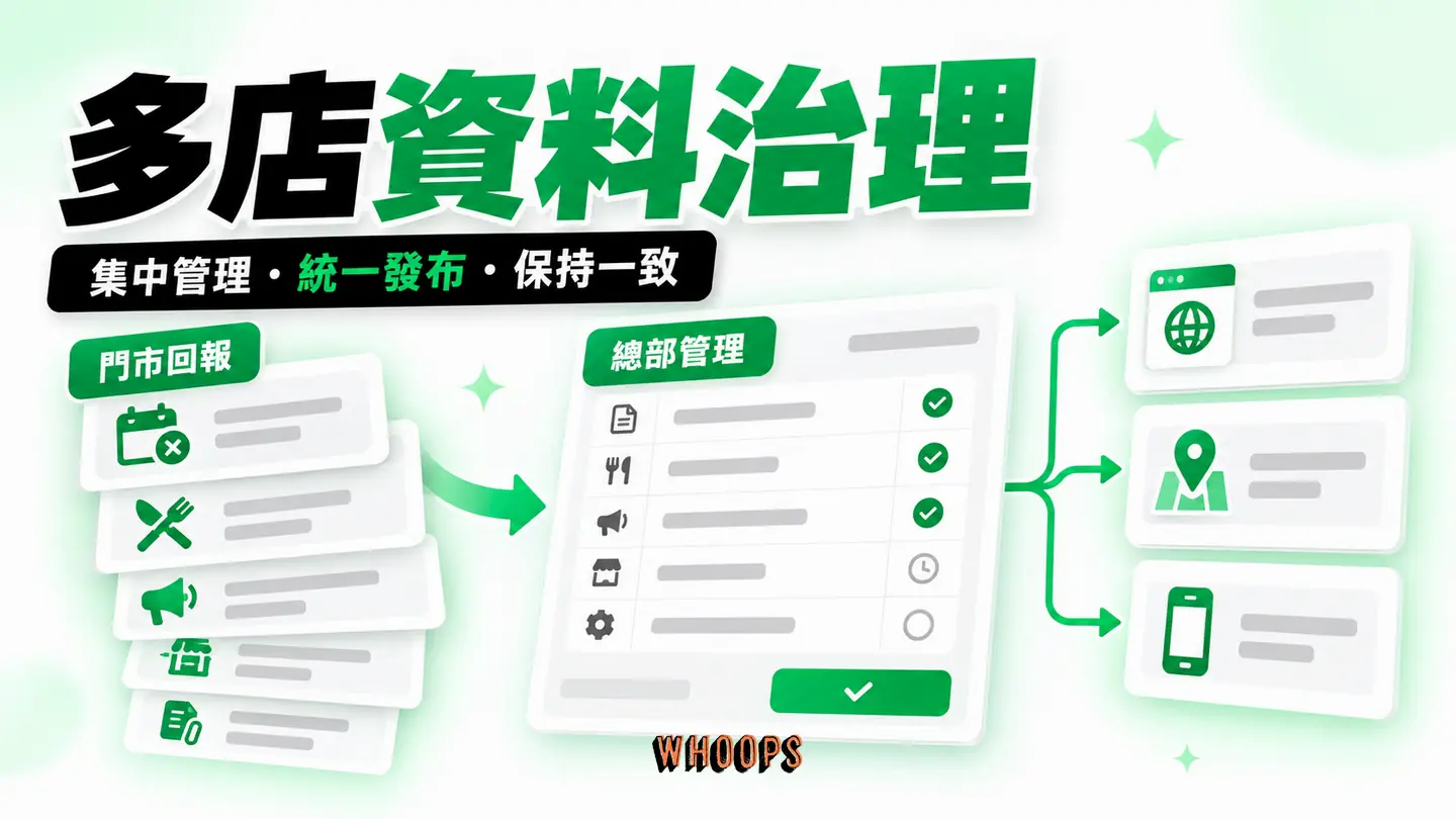 多店資料治理：總部欄位、門市回報、核准與多平台同步。