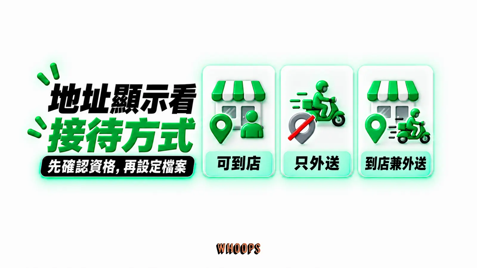 地址顯示看接待方式：可到店、只外送、到店兼外送