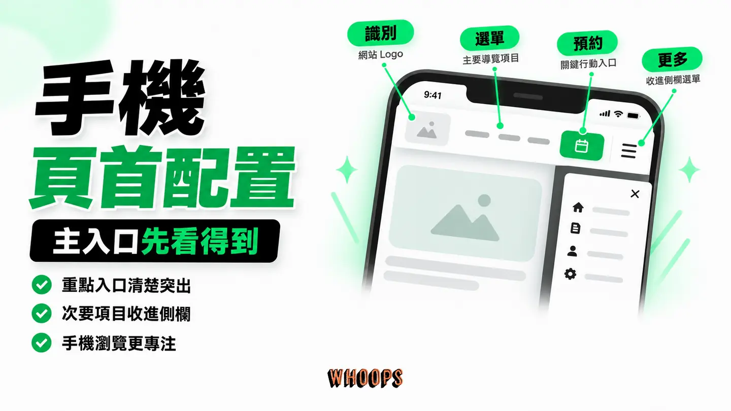 手機頁首配置：Logo、簡短選單、預約入口與 off-canvas 資訊各司其職。