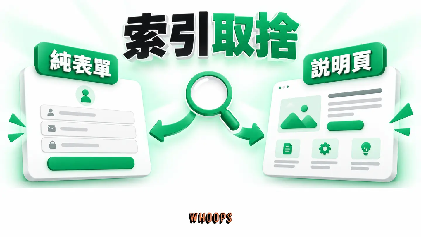 索引取捨：純表單、登入與具說明的試用頁分別判斷。