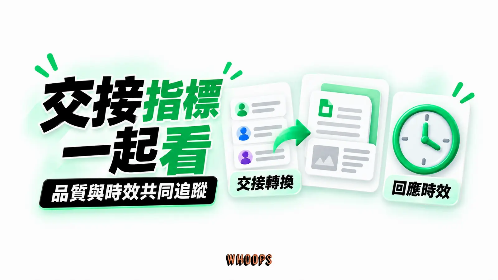 交接指標一起看:交接轉換、回應時效
