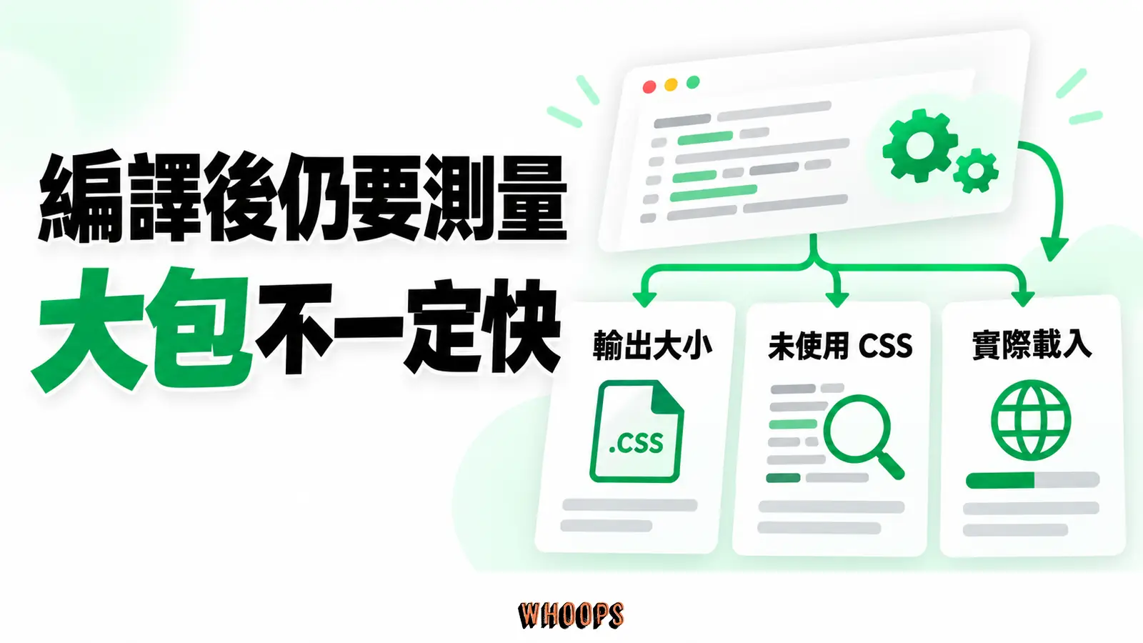 Sass 不會自動縮小最終 CSS；打包後量測大小、未使用規則與真實載入影響，再調整引入範圍。