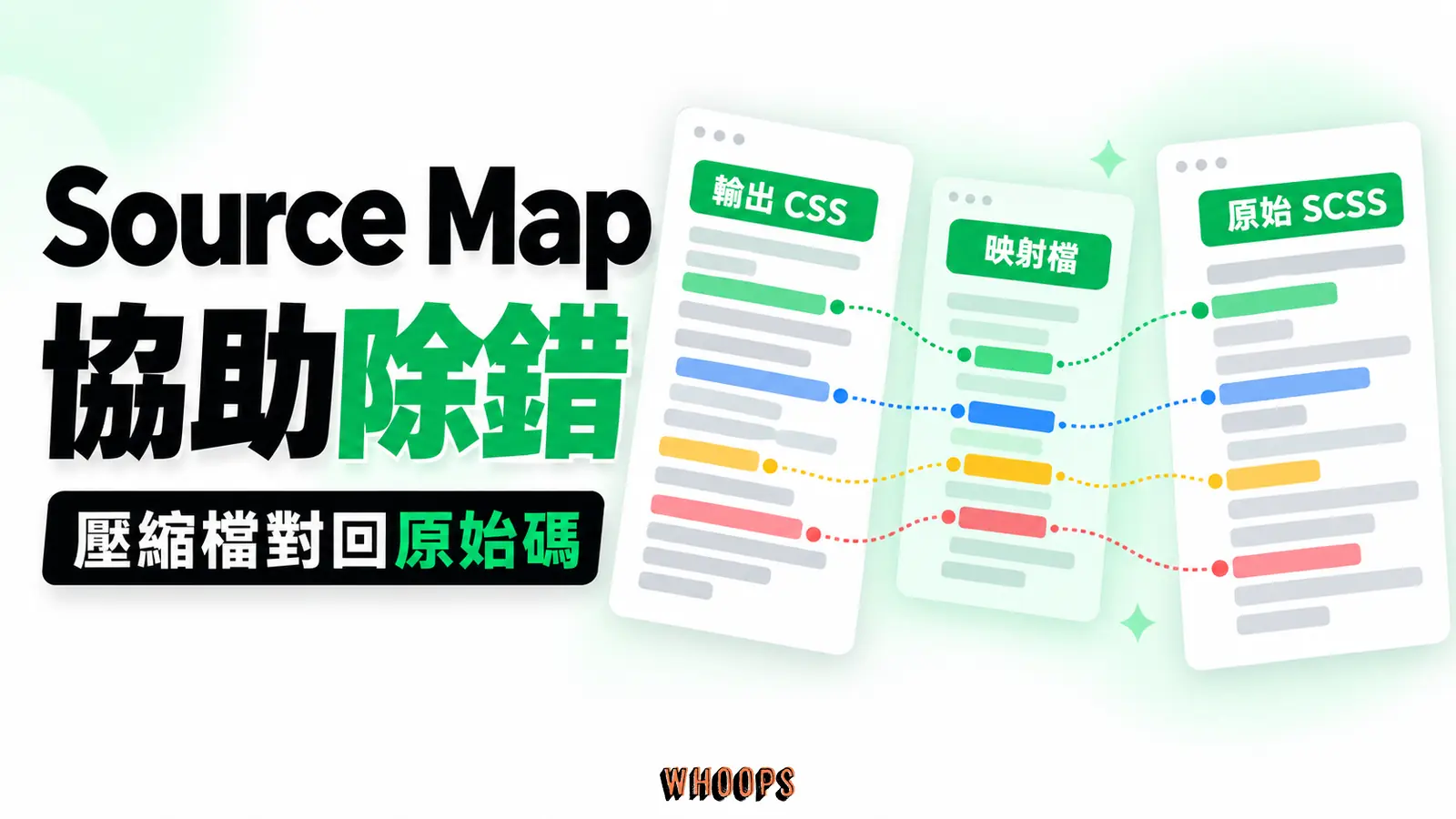 Source Map 將瀏覽器看到的 CSS 位置對應回 SCSS 原始碼；發布方式需按團隊需求選擇。