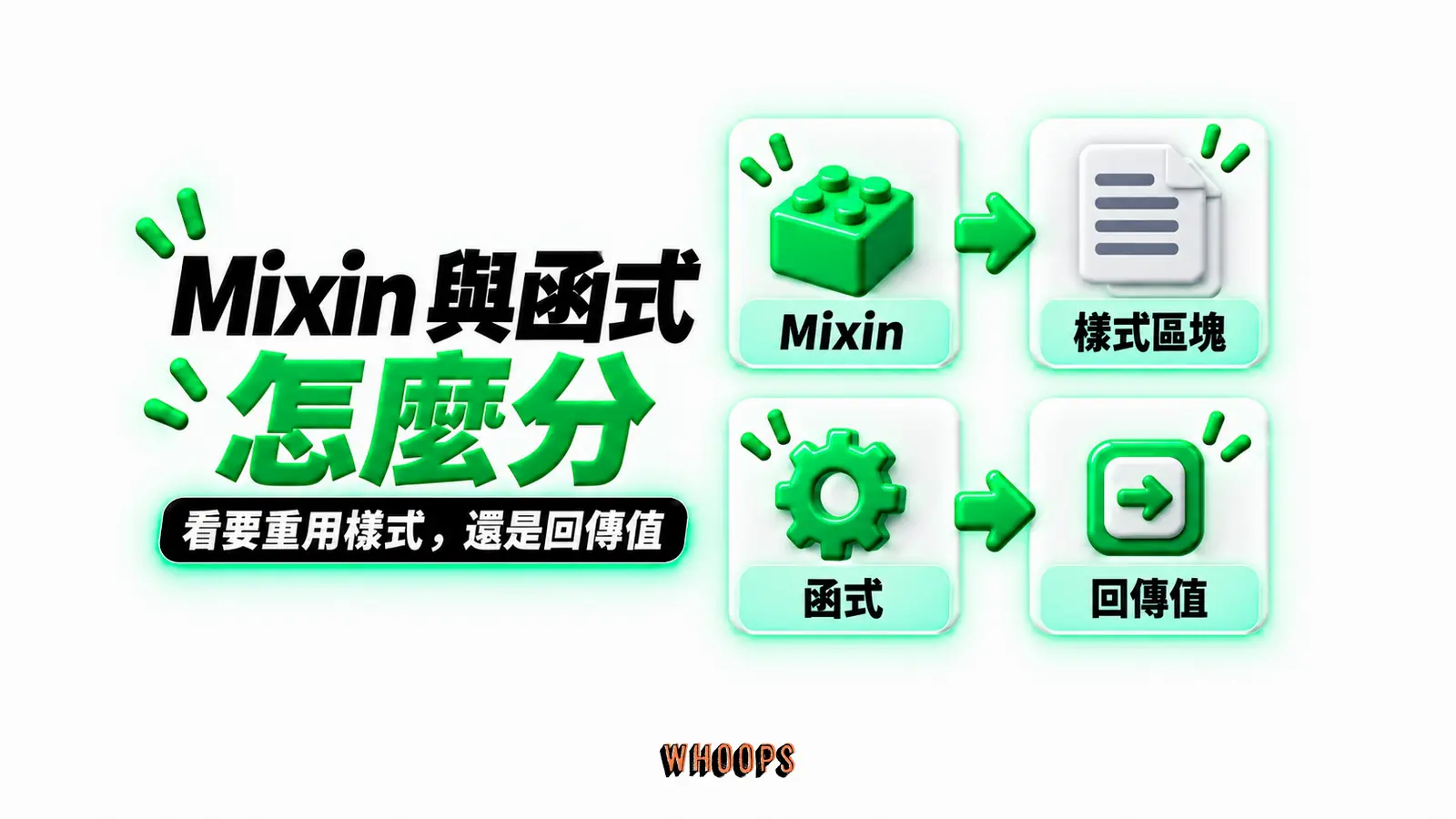 Mixin 與函式怎麼分：Mixin、樣式區塊、函式、回傳值