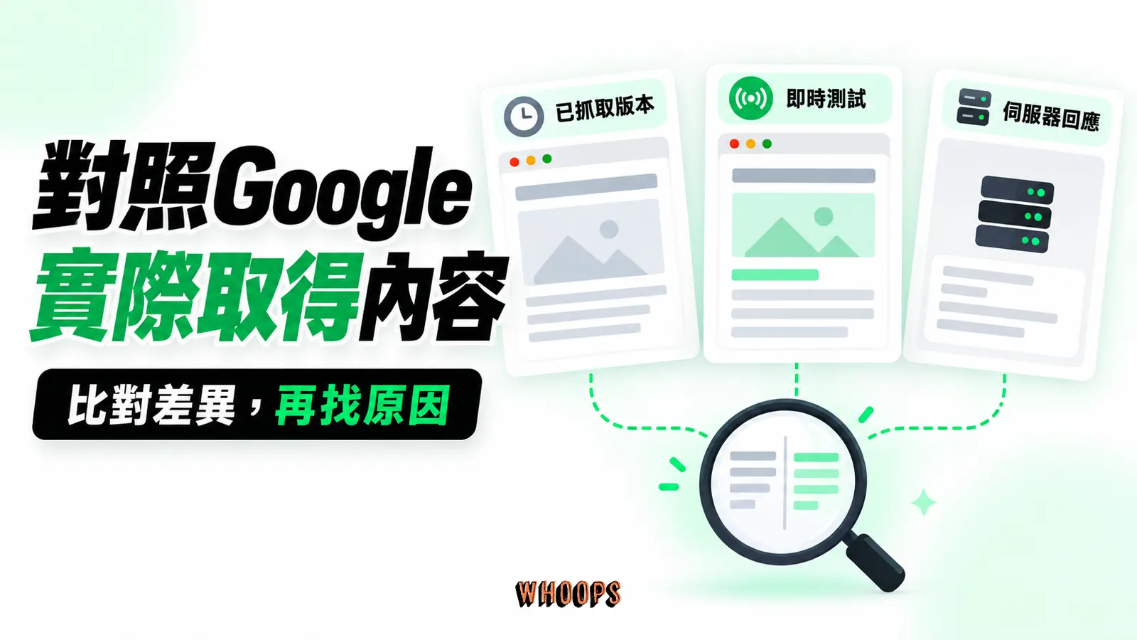 對照Google實際取得內容：已抓取版本、即時測試、伺服器回應
