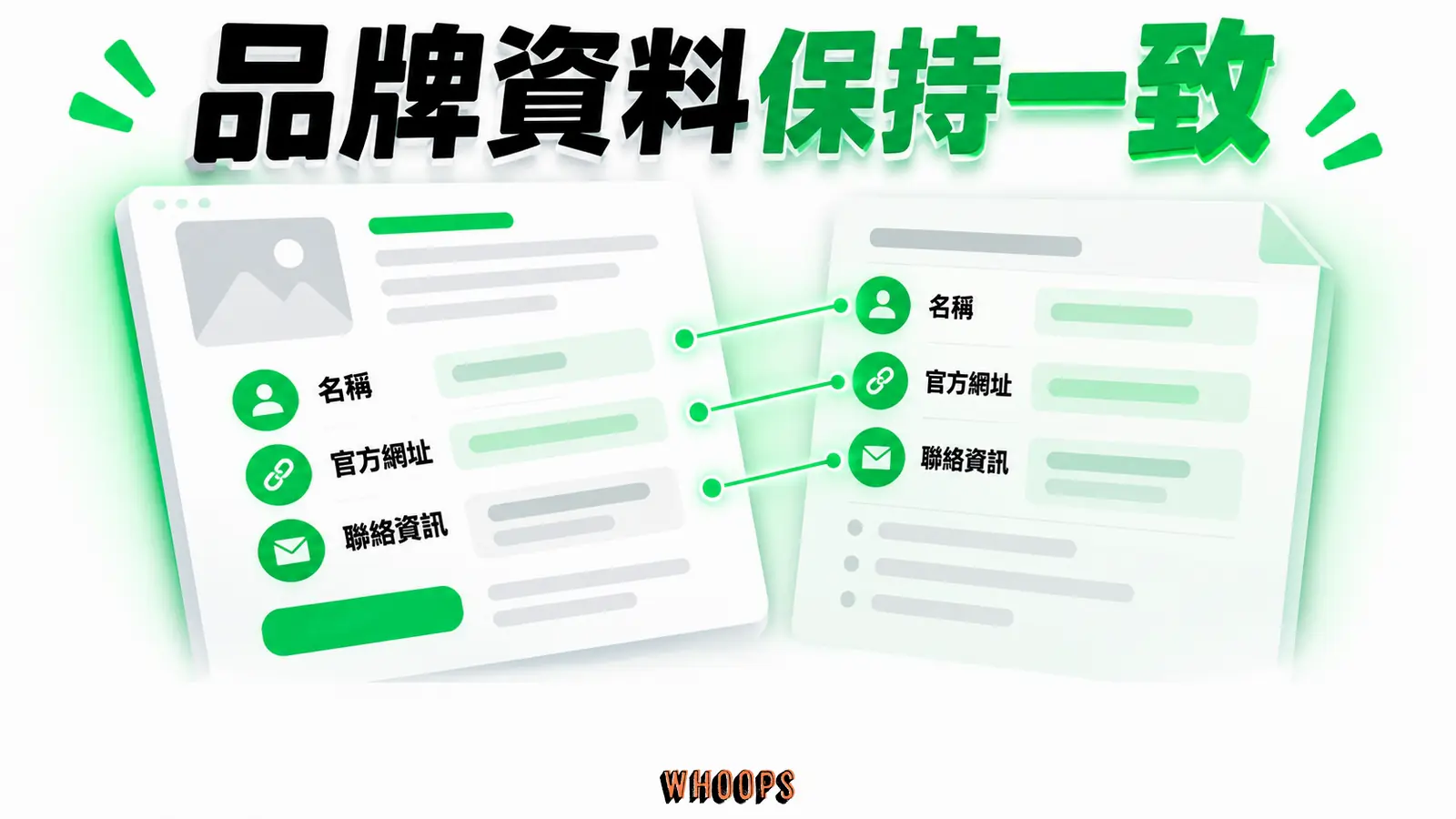 品牌資料保持一致：名稱、官方網址、聯絡資訊
