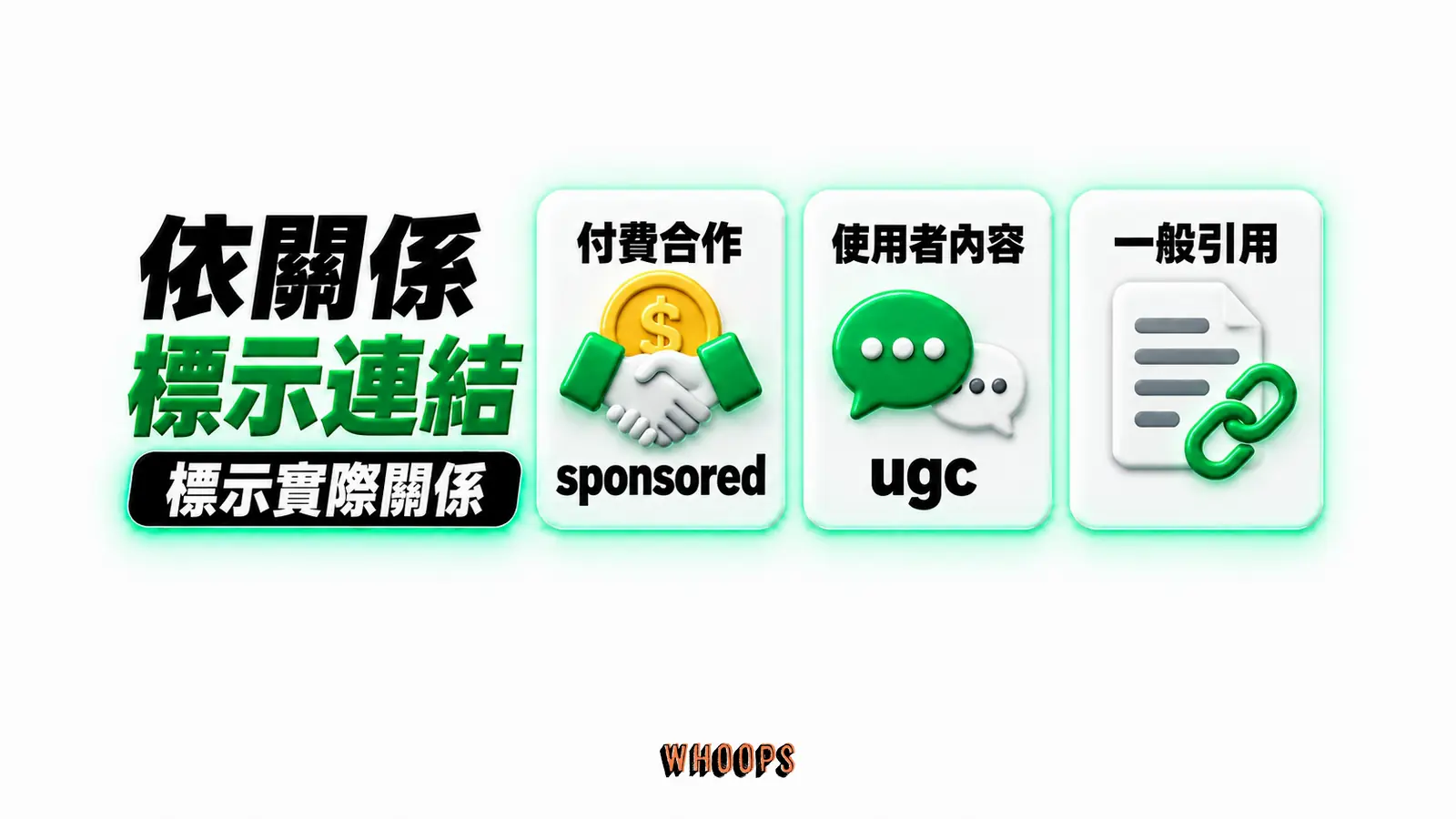 依關係標示連結：付費合作、sponsored、使用者內容、ugc、一般引用