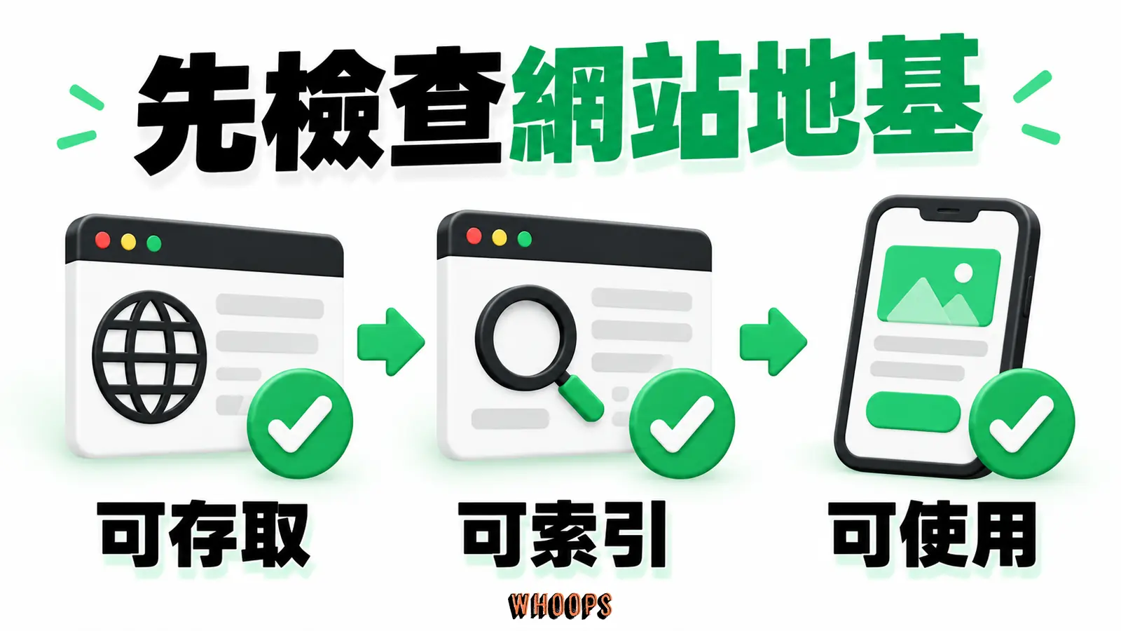 先檢查網站地基:可存取、可索引、可使用