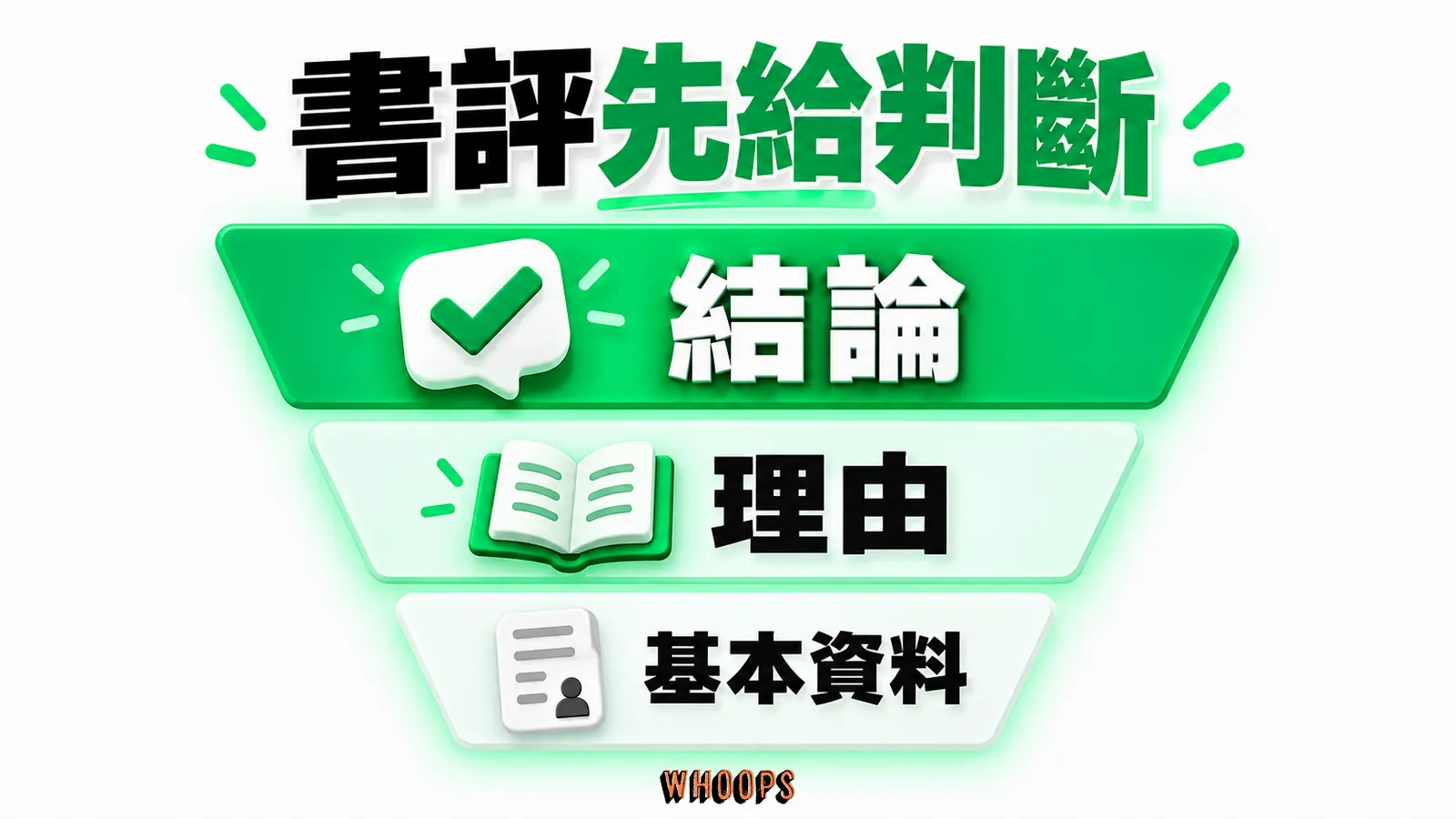 書評先給判斷：結論、理由、基本資料