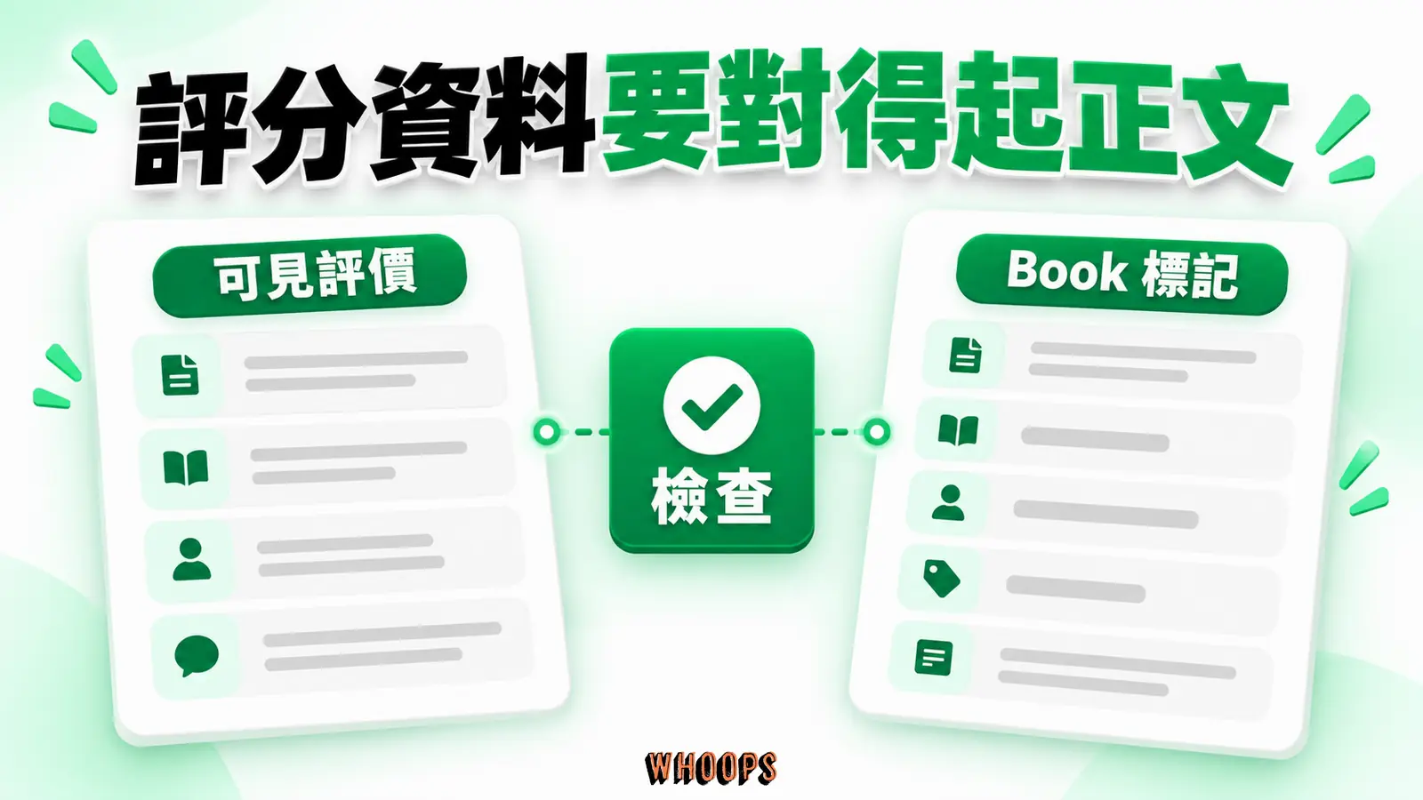 評分資料要對得起正文：可見評價、Book 標記、檢查