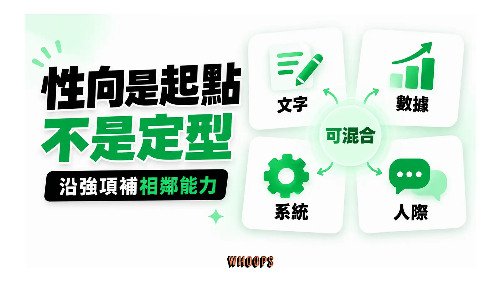 性向是起點不是定型;沿強項補相鄰能力