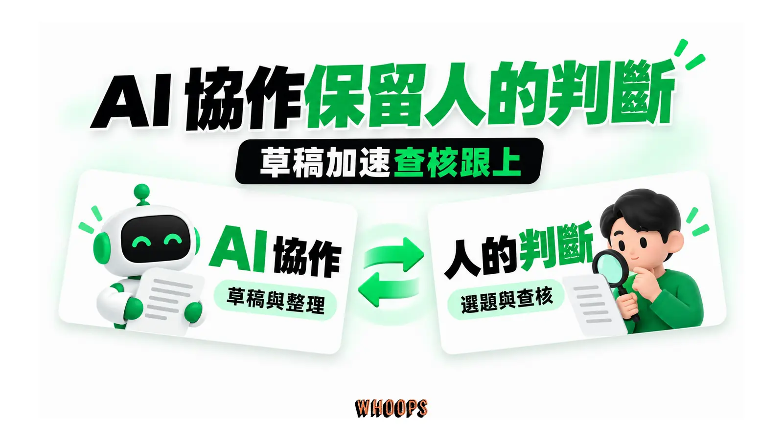 AI 協作保留人的判斷;草稿加速查核跟上