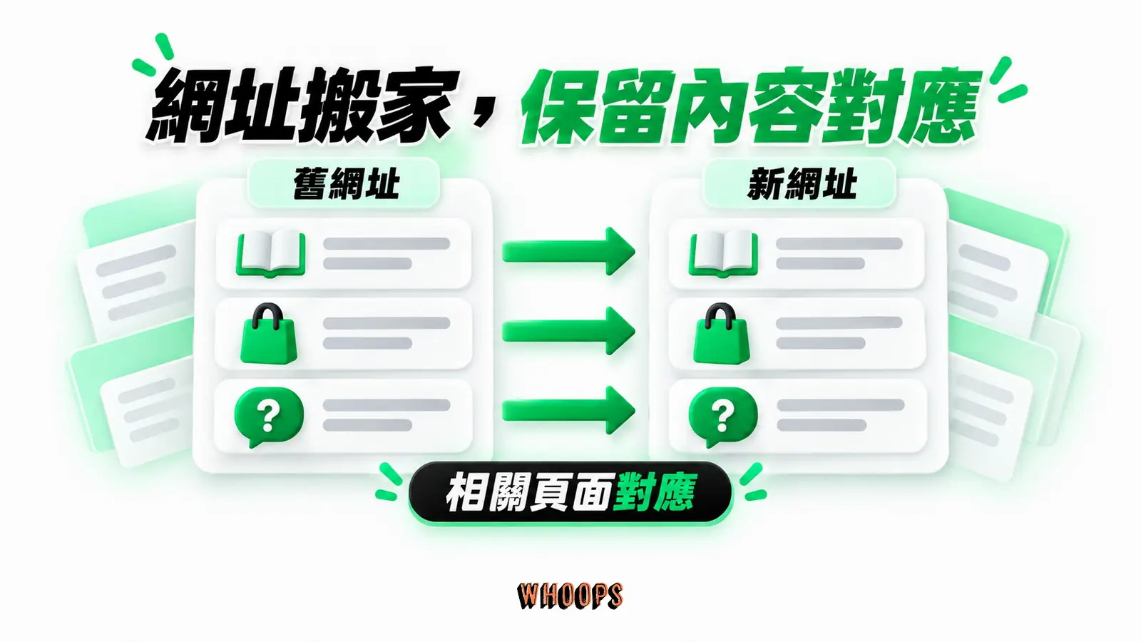 網址搬家,保留內容對應:舊網址、新網址、相關頁面對應