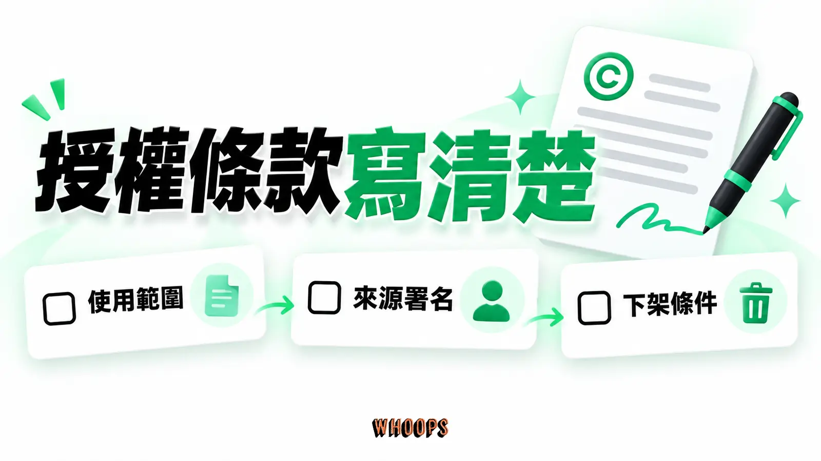 授權條款寫清楚：使用範圍、來源署名、下架條件