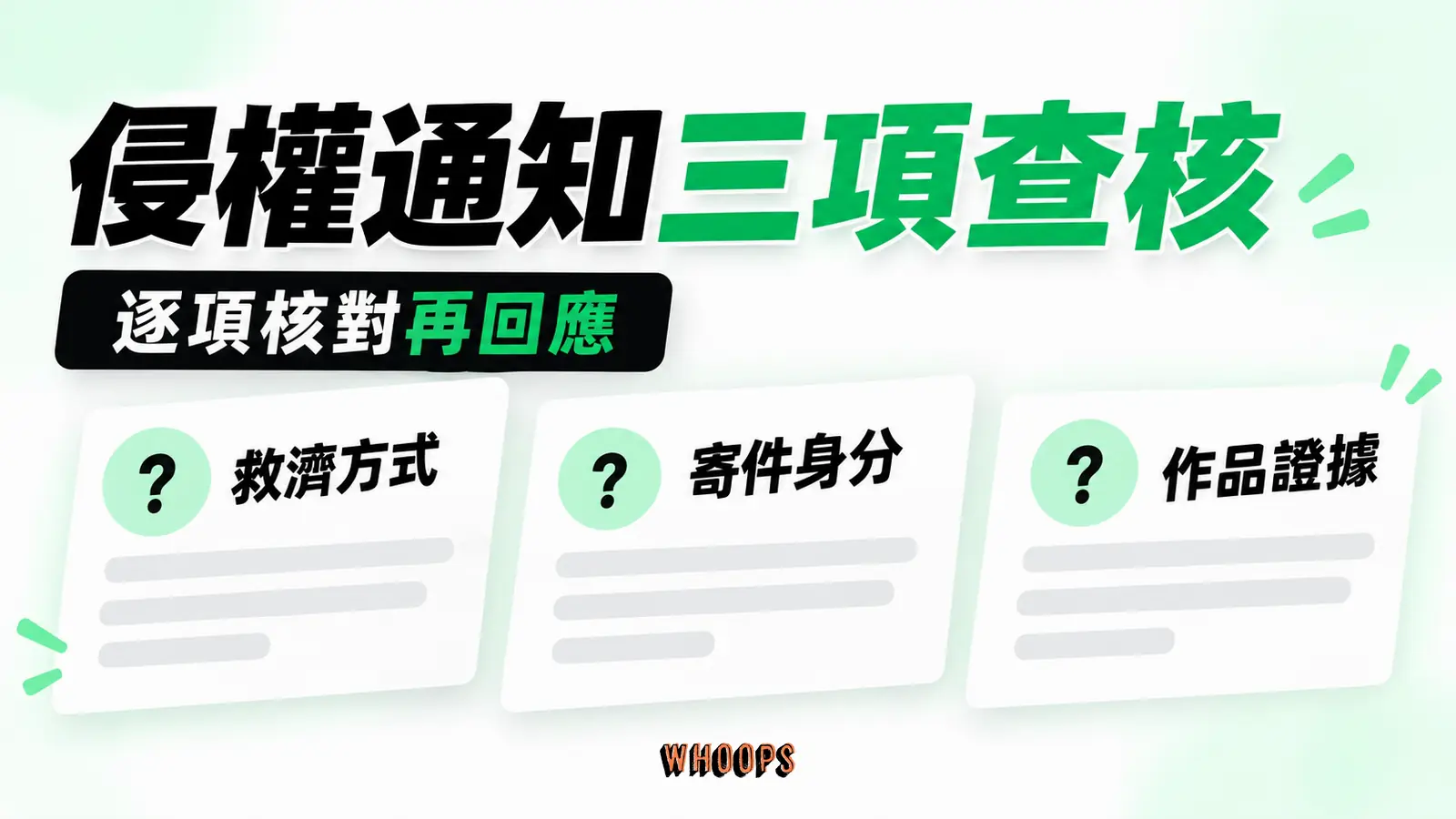 侵權通知三項查核：救濟方式、寄件身分、作品證據